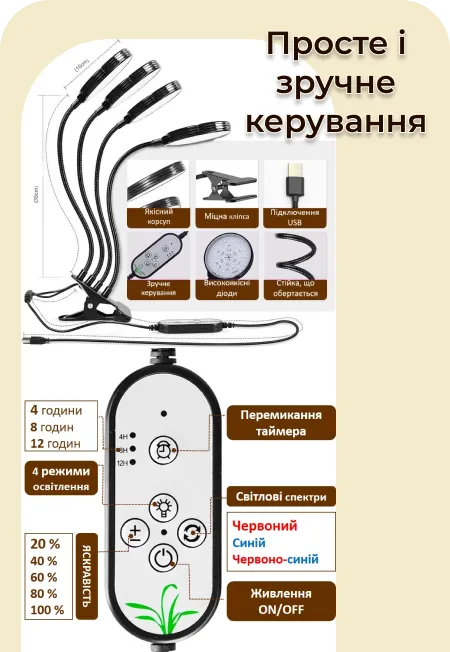 step-3